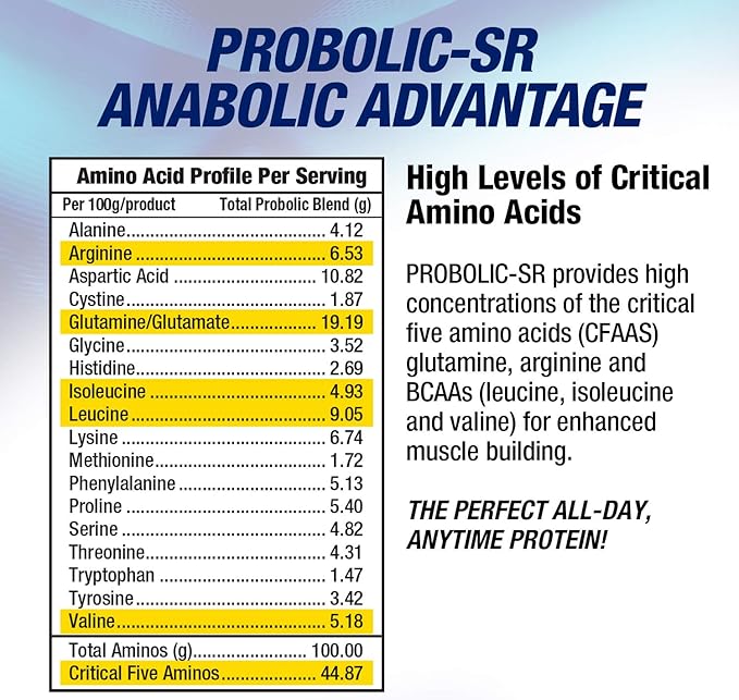 Maximum Human Performance Probolic-SR Sustained Release Protein Powder 24g Protein BCAAs Glutamine Arginine Pre-Workout Post-Workout Nighttime Protein 2lbs 26 Servings Cookies &amp Cream