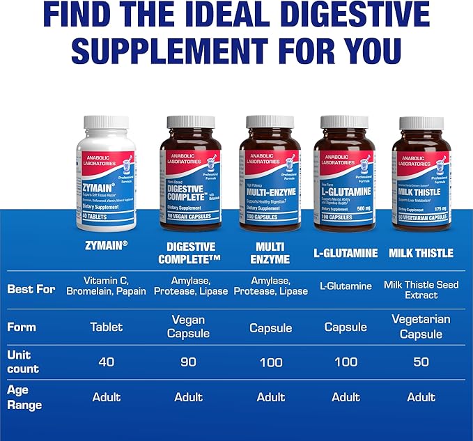 Cartilage Ligament and Tendon Supplement - Clinical Restorative Joint Support Formula with Bovine Cartilage Minerals &amp Proteolytic Enzymes for Comfort Mobility &amp Recovery Support - 20 Servings