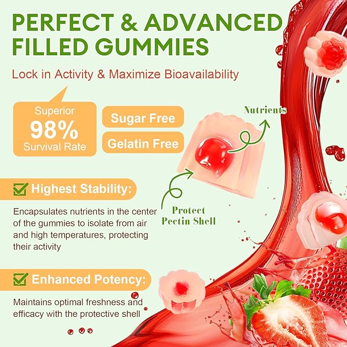 Totaria Probiotic Prebiotic Postbiotics Gummies &amp Multivitamin Gummies for Women Bundle