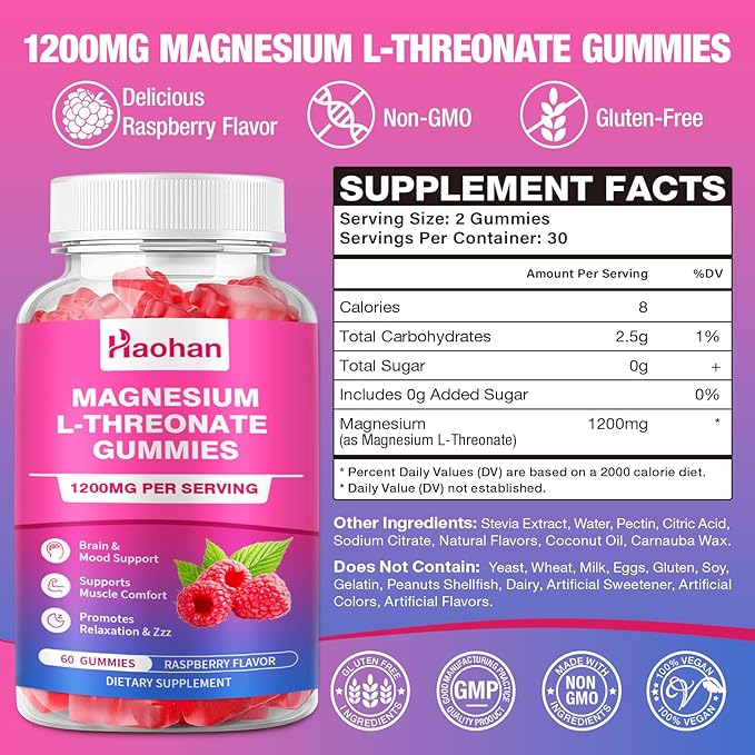 Magnesium L-Threonate 1200mg Gummies to Support Focus &amp Muscles Sugar-Free Raspberry Flavor 120 Count for Adults &amp Kids