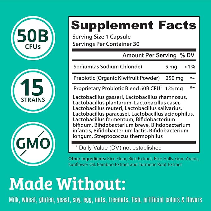 Complete Gut Support Bundle – Probiotic + Digestive Enzymes
