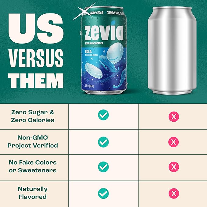 Zevia Zero Calorie Soda Nostalgic Variety Pack 12 Fl Oz (Pack of 20)