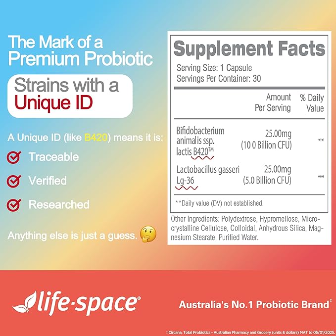 Life-Space Shape B420 Probiotics for Shape Better GLP-1 Boost Clinically Backed Metabolism Support Prebiotic + Probiotics for Women and Men 30 Vegetarian Capsules