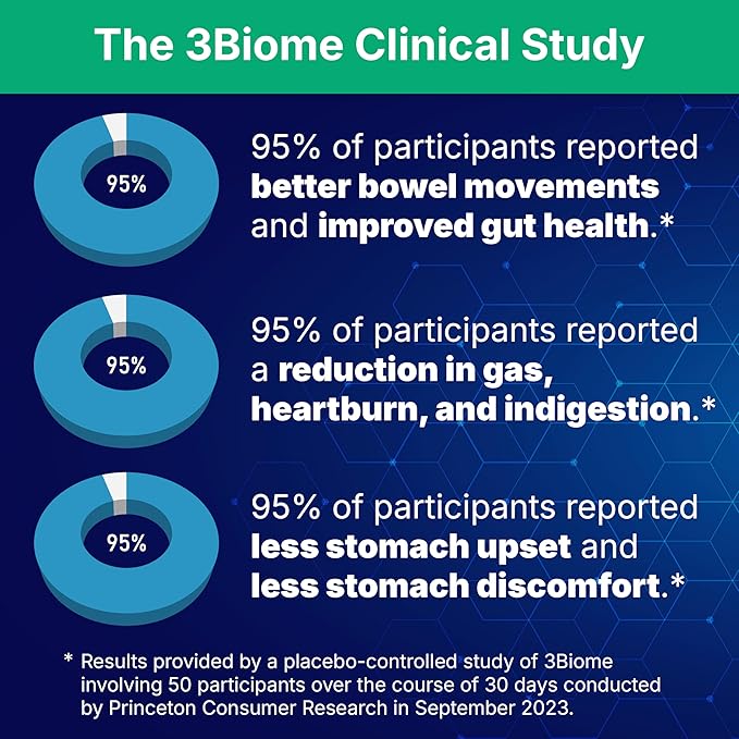 3Biome - Natural Probiotic Supplement - Non-GMO Vegan Gluten-Free