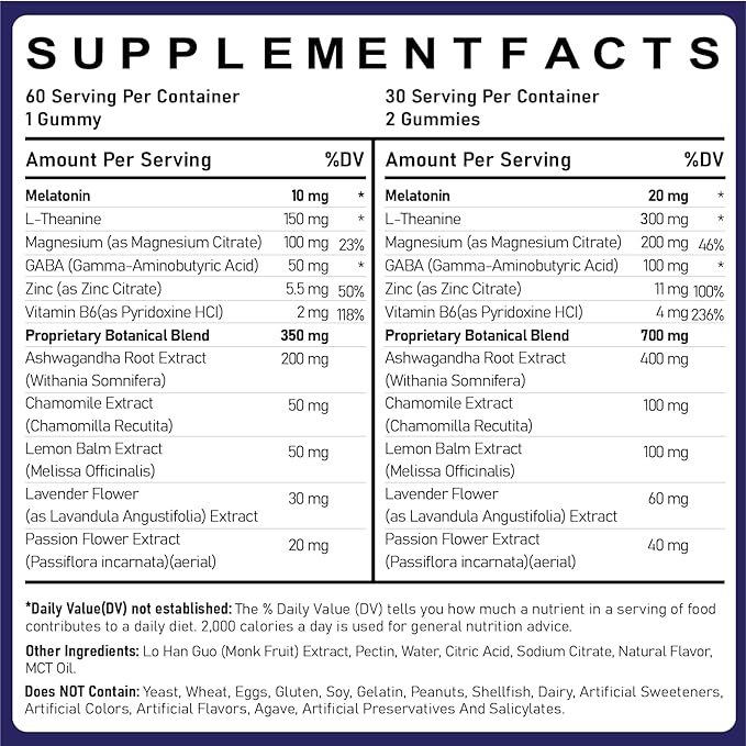 Melatonin 10mg 20mg Gummies for Adults - 10mg of Melatonin Per Gummy with Magnesium L-Theanine GABA Vitamin B6 &amp Ashwagandha - Supports Health Circadian Rhythm Sugar Free &amp Vegan