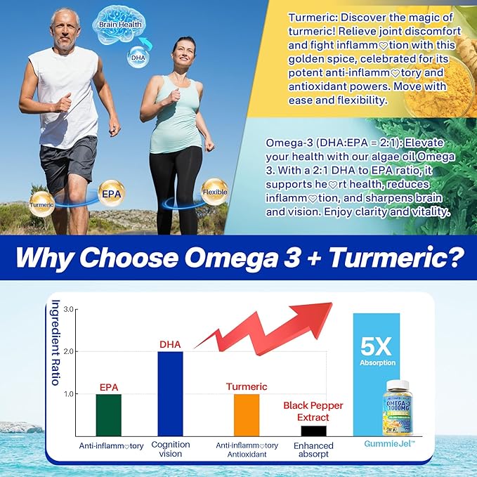 Vegan Omega-3 Gummies 1000mg + Turmeric - Omega 3 Fish Oil Alternative for Adults - Algae DHA 600mg &amp EPA 300mg Vitamins A C E Zinc &amp MSM Sugar Free 120 Cts