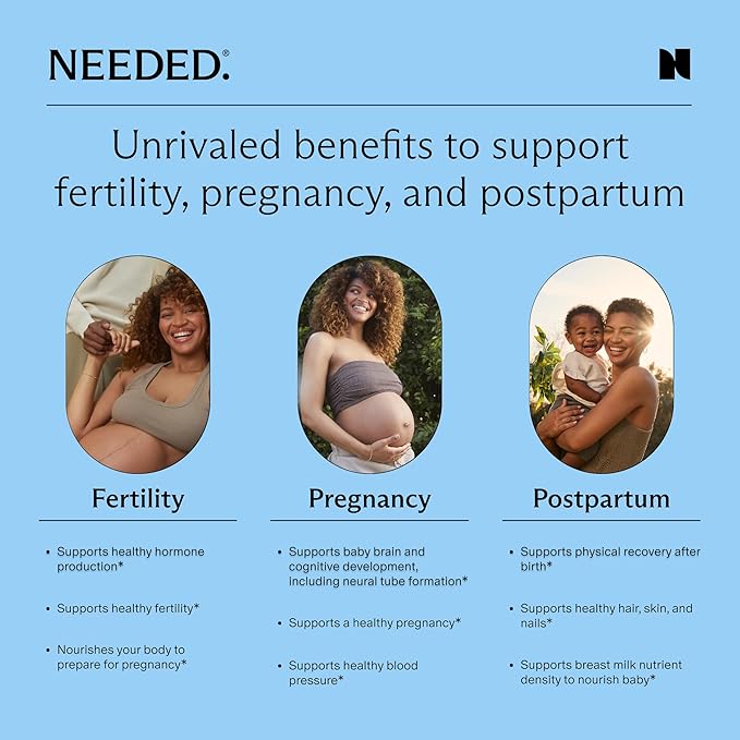 Needed. Multivitamin with Choline Capsules for Prenatal Pregnancy Breastfeeding Postpartum | Expertly-Formulated &amp Third-Party Tested| 30-Day Supply