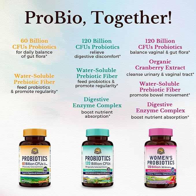 Vitalitown Probiotic Bundle (Pack of 3) | 60 Billion CFU Probiotics 120 Billion CFU Probiotics &amp Women’s Probiotics | Shelf Stable for Gut &amp Vaginal 30 Day Supply Each