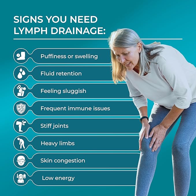 PUREHEALTH RESEARCH Lymph System Support - Lymphatic Drainage Supplement for Women &amp Men - Bromelain Echinacea Dandelion Burdock Root Lemon Powder Kelp Cleavers &amp More - 180 Capsules