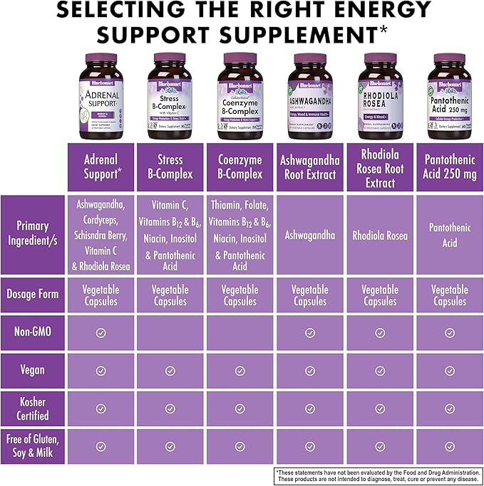 Bluebonnet Nutrition Adrenal Support Energy &amp Mood* Non-GMO Vegan Kosher Certified Gluten-Free Soy-Free Dairy-Free 60 Vegetable Capsules 30 Servings