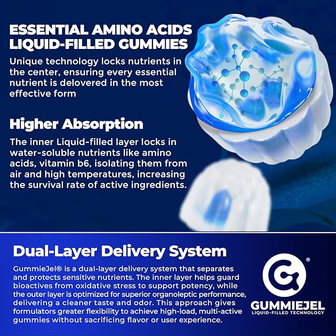 Essential Amino Acids EAA Gummies Nutritional Supplements for Women Men BCAAs Branched Chain Amino Acids Supplement Gummies w/ Electrolyte Hydration Black Raspberry Flavor Gluten Free Vegan 120ct