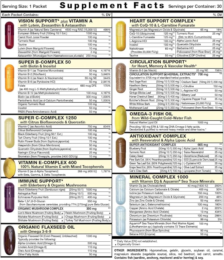 Heart Start All-in-One Daily Vitamin Pack - Heart &amp Circulation Support - CoQ10 Omega-3 Fish Oil L-Carnitine Resveratrol Hawthorn Berry &amp Antioxidants - 30 Day Supply