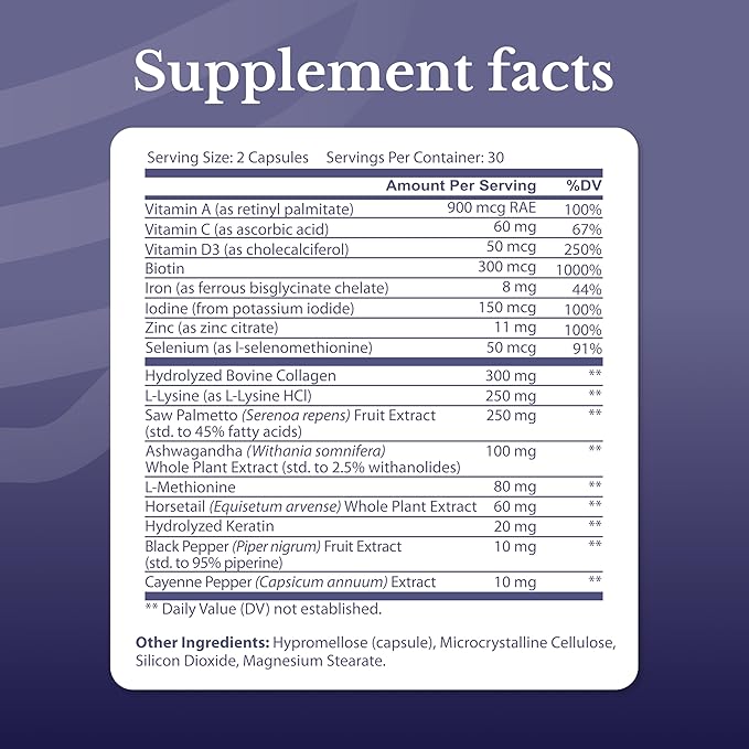 Hair Switch - Supplements for Hair and Scalp - Biotin Zinc Selenium and More - Hair Activation Formula for Men and Women 1 Bottle