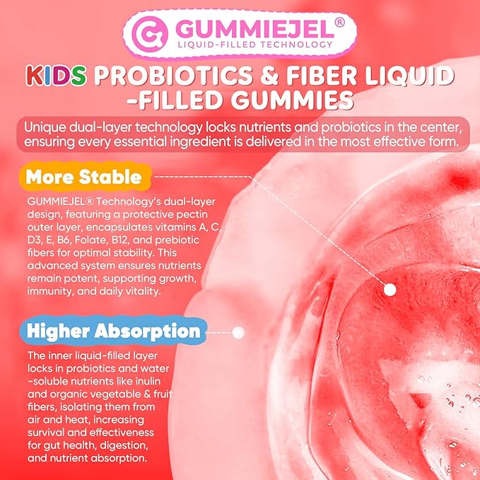 2Pack Kids Probiotic + Prebiotic Fiber Gummies 5G 12 Billion CFU Probiotic &amp Veggie Fruit Fiber w/ Organic Inulin Methyl B12 B6 D3 C Lutein for Children's Digestive &amp Gut Immune HealthSu
