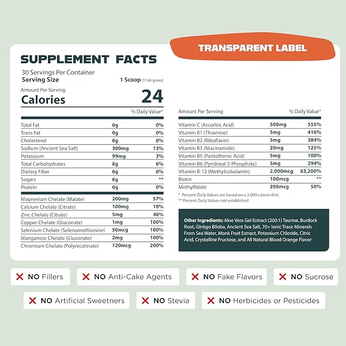 Optimize Minerals Blood Orange and Citrus Blast Hydration Bundle | All in-One Supplement Pack Ionic Trace Mineral Blend Electrolyte and Micronutrient Support