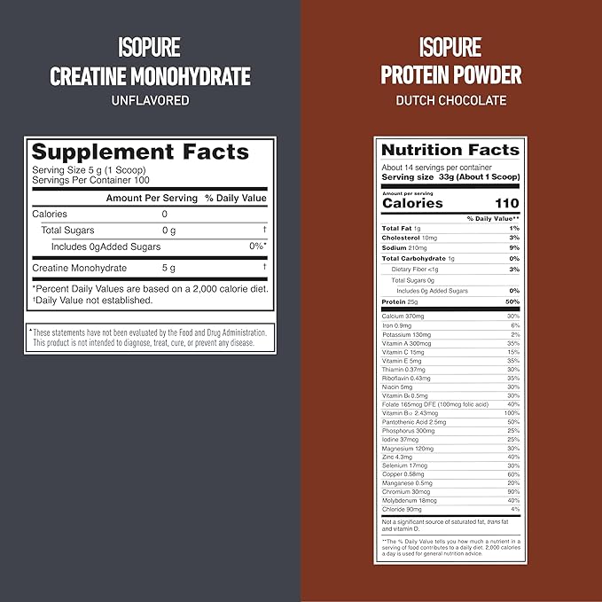 Isopure Bundle of Low Carb 100% Pure Whey Isolate Protein Powder Dutch Chocolate 25g Protein Per Serving 1 Lb 15 Servings + Isopure 100% Pure Creatine Monohydrate Powder 100 Servings