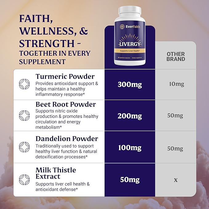 EVERFAITH Livergy Hair Formula Plus