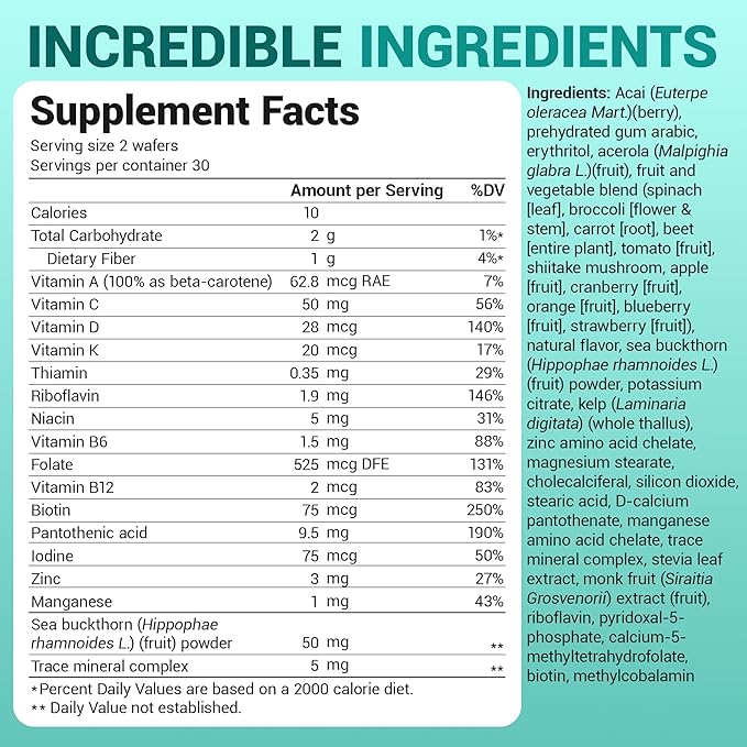 Dr. Berg Kids Chewable Multivitamins (NOT Sweetened w/Sugar) - Daily Multivitamin for Kids that Includes 20 Nutrients &amp Trace Mineral Complex - Mixed Berry Chewable Vitamins for Kid - Red Wafers