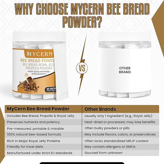 Bee Bread Powder–Superfood Smoothie Additive with Bee Bread Propolis &amp Royal Jelly–Immune Support Supplement with Antioxidants &amp Energy Nutrients–30 Sachets–Gluten Free–Made in Latvia