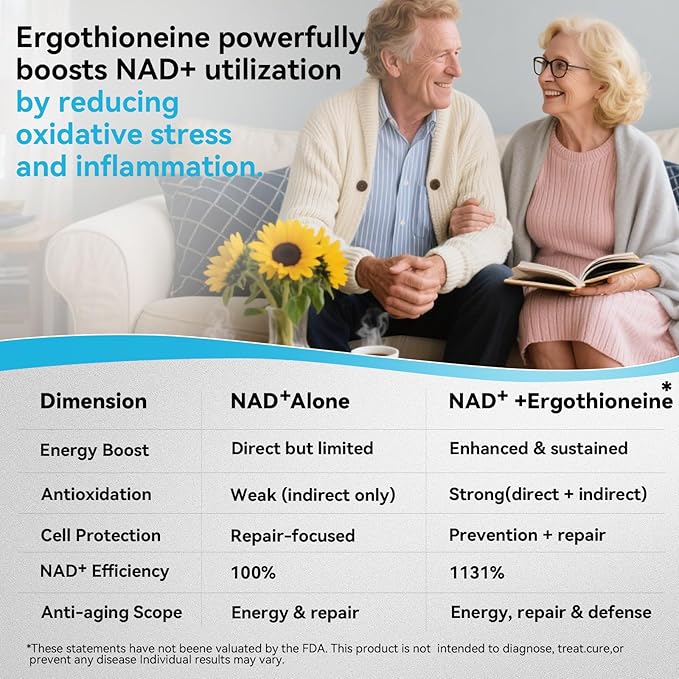 PQM NAD+ 600mg with Ergothioneine 24mg | Supports Cellular Energy Anti Aging &amp Vitality | 99% Pure NAD Supplement | 60 Vegetarian Capsules Third-Party Tested
