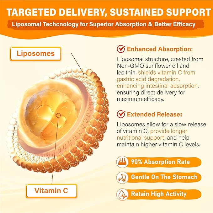 Liposomal Vitamin C Gummies 1000mg for Adults: Vitamin C Chewable Gummy with Zinc Elderberry Vitamins A &amp E