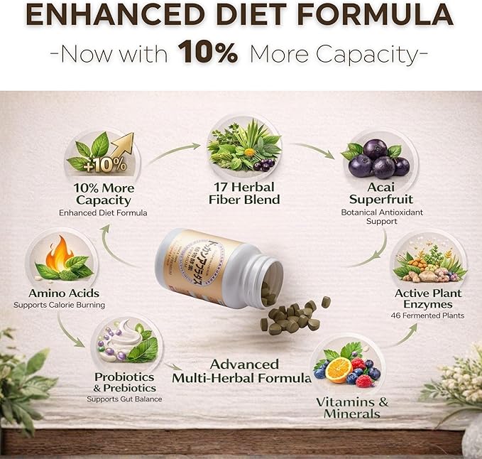 Weight Loss Supplement Pills &amp Natural Digestive Enzymes with 46 Plant Enzymes &amp 17 Herbal Fiber for Metabolism Support &amp Gut Health Made in Japan 2 Pack (360 Tablets) Premium