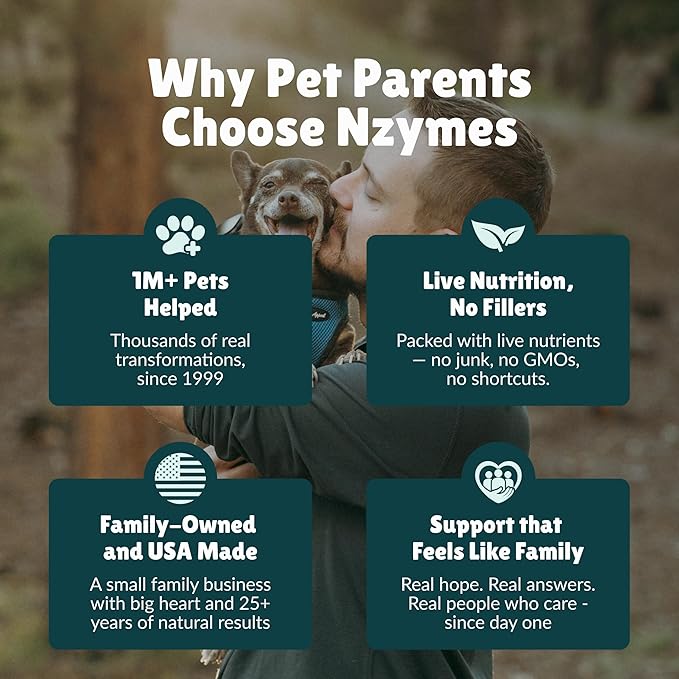 Nzymes® Tracite Minerals for Pets - Fulvic Acid Humic Acid and Iron-Based Trace Mineral Drops and Amino Acids for ATP Energy and Digestive Health - Made in The USA