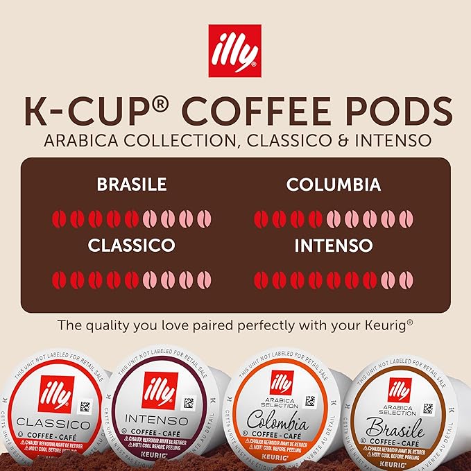illy Coffee K Cup Pods for Keurig Machines Classico Intenso Brasile &amp Colombia Single Origin Medium Roasts 100% Arabica Premium Italian Coffee 10 Count 6 Variety Pack