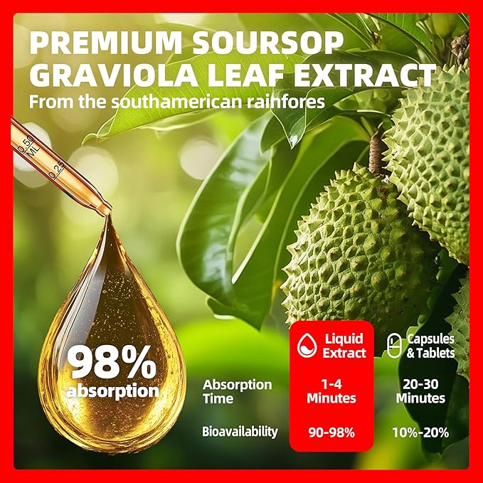 Soursop Graviola Leaf Extract Liquid Drop for Cell Support &amp Regeneration Immune Boost Relax Liver and Sleep Soursop Bitters Liquid Herbal Goodness Sugar/Gluten Free Strawberry Flavor 2 Fl