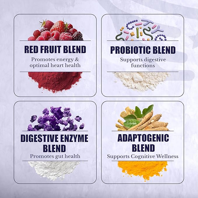 Reds Curcumin Extract