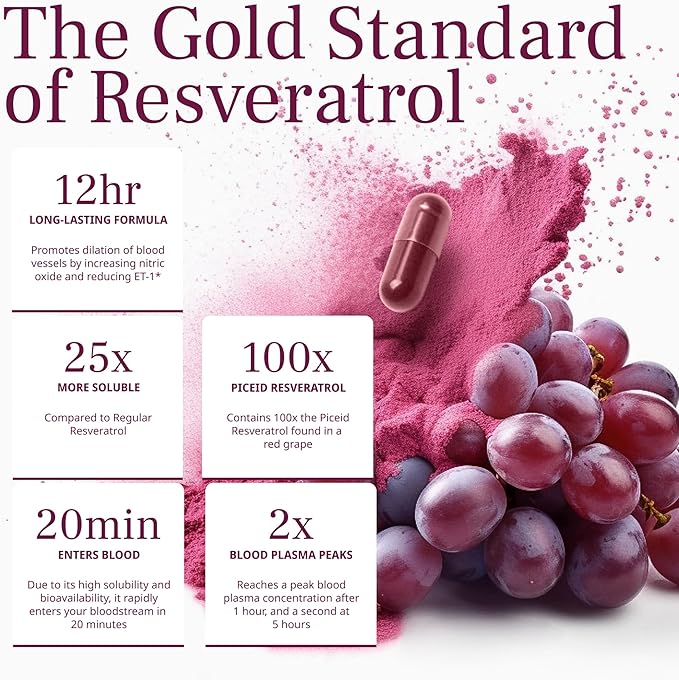 VINIA Piceid Resveratrol Supplement Capsules. Increases Blood Flow and Nitric Oxide. Blood Pressure and Heart Health Support | Antioxidant from Red Grapes | Non-GMO 60 Count