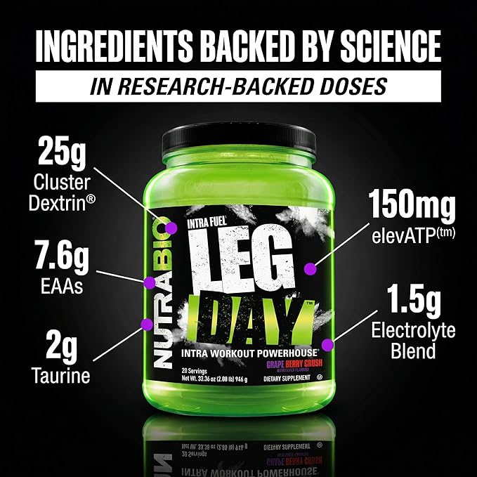 NutraBio Leg Day Intra Workout Powder – Advanced Carb Supplement with Cluster Dextrin &amp Electrolytes – Carb Powder with EAAs/BCAAs – Cyclic Dextrin for Performance – Grape Berry 20 Servings