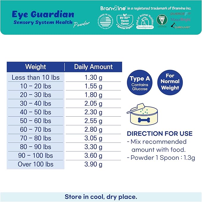 Eye Guardian for Cats and Dogs - Supports Eye Health Tear Staining Allergy and Wound (117g) with MaquiBright (Normal Weight)