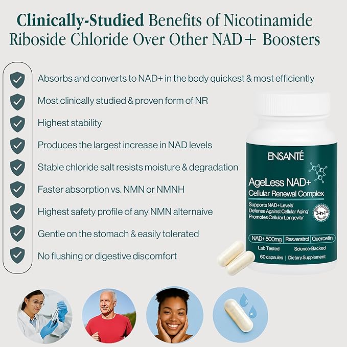 ENSANTE Advanced NAD+ Supplement 500mg with Resveratrol Quercetin Nicotinamide Riboside NAD Supplement for Women Men for Cellular Longevity Anti Aging Cognitive Support 60 Veggie Capsules USA