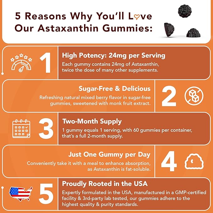 Astaxanthin Gummies 24mg – High Potency Antioxidant Supplement – Skin Eye &amp Immune Wellness Support – Vegan Sugar-Free Non-GMO Gluten-Free Soy-Free – 60 Gummies