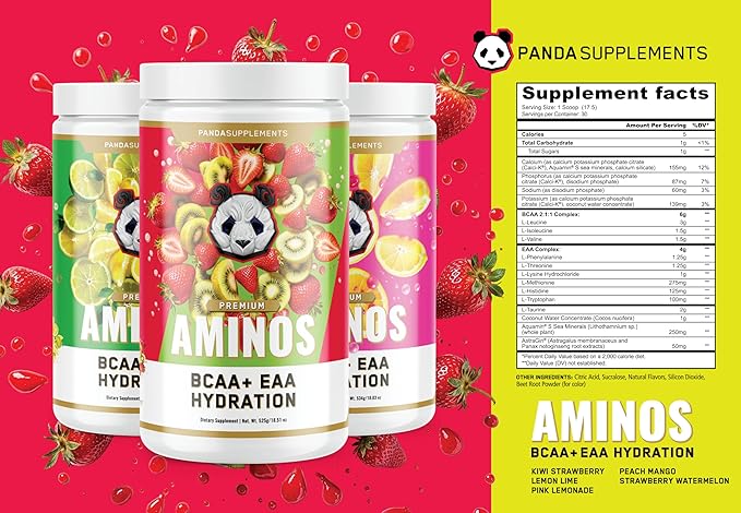 Underground Bio Labs Panda Supps Aminos | BCAA + EAA + Hydration + Eectrolytes for Men and Women with 2G Taurine and 4G EAAs (30 Servings) (Lemon Lime 3.0)