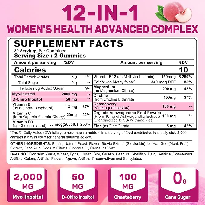 Inositol Gummies for Women + Chasteberry Myo-Inositol &amp D-Chiro Inositol 2000mg + 50mg Ideal 40:1 Ratio with Methylated B12 &amp Folate Choline Magnesium Vitamin D3 for Overall Health Pack o