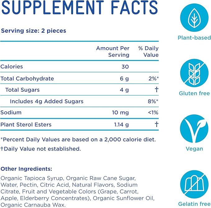 Piper LDL Cholesterol Health Plant Sterol Gummies: Plant Sterols Cholesterol Supplement (2 Boxes 224 Gummies)