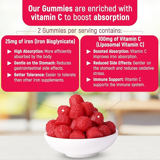 Iron Supplement for Kids and Adults - Iron Bisglycinate Gummies 25mg with Liposomal VIT C - Chelated Iron Supplement for Women and Men - 60 Gummies 1 Month Supply