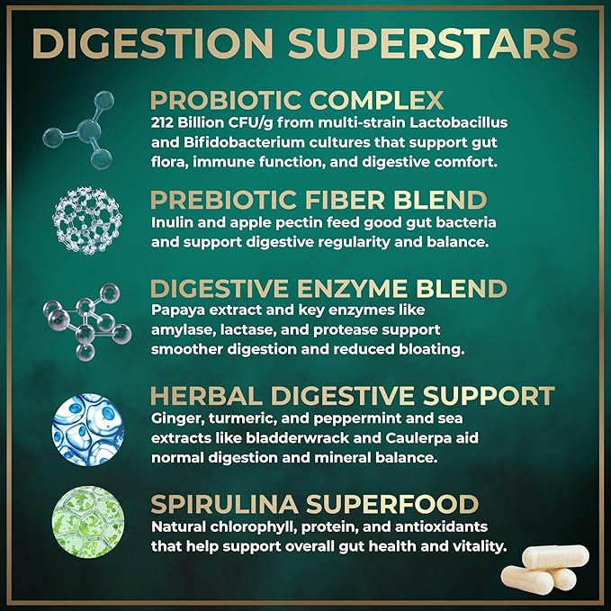 Digestive Enzymes for Women and Men with Probiotics and Prebiotics - Vegan Digestive Enzyme Blend - Bloating Support Gut Health &amp Digestion Supplement with Artichoke Ginger Turmeric - 180 Capsule