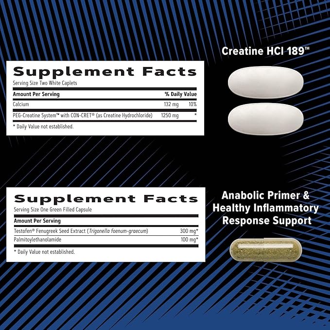 GNC AMP Men’s Strength Vitapak Program 3 Products in 1 Pack Absorbable Creatine Mass Building Power Muscles Anabolic Primers Testosterone Boost Proven Ingredients Multivitamin 30-Day Supply