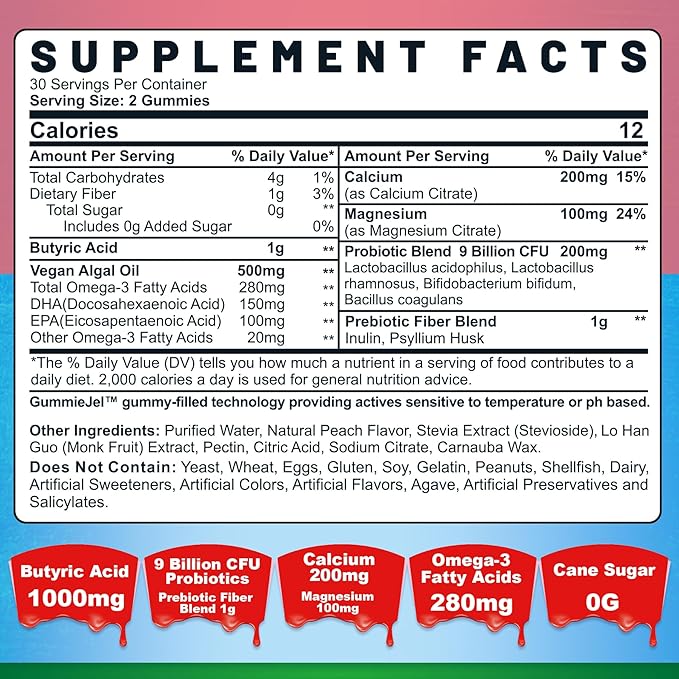 Nextdia Sugar-Free CoQ10 Filled Gummies + Butyrate Gummies with Probiotic + Prebiotic + Postbiotic