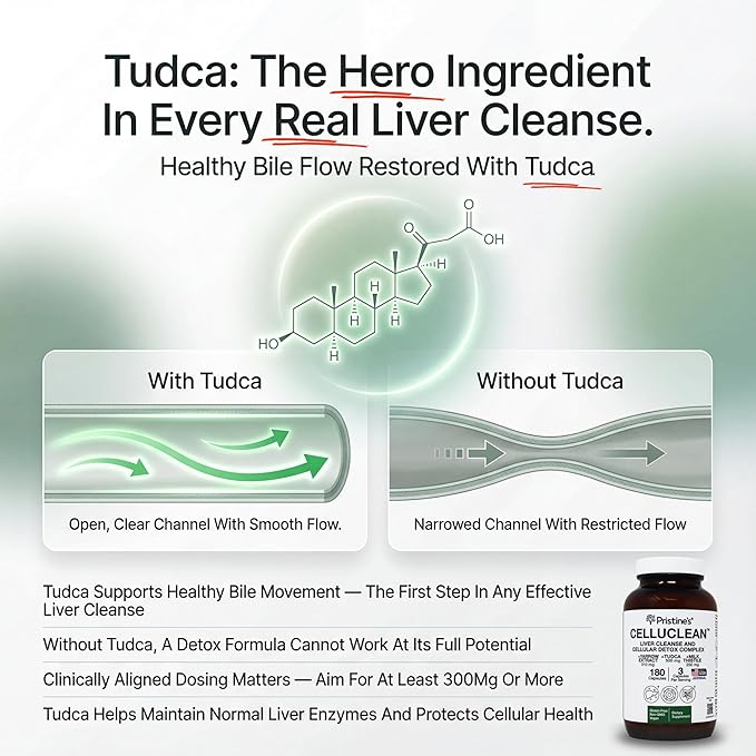 PRISTINE'S CelluClean Liver Cleanse and Detox Complex – TUDCA Yarrow Extract &amp Milk Thistle – 3rd Party Tested Non-GMO Bile Salts Remover – Vegan GMP Facility Made in USA Glass Bottle