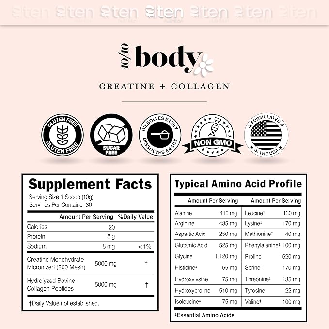 New - Creatine + Collagen for Women – Supports Lean Muscle Growth &amp Development Booty Gain Energy &amp Recovery – 5g Creatine Monohydrate Plus 5000mg Collagen Peptides Combo – Unflavored 30 Se