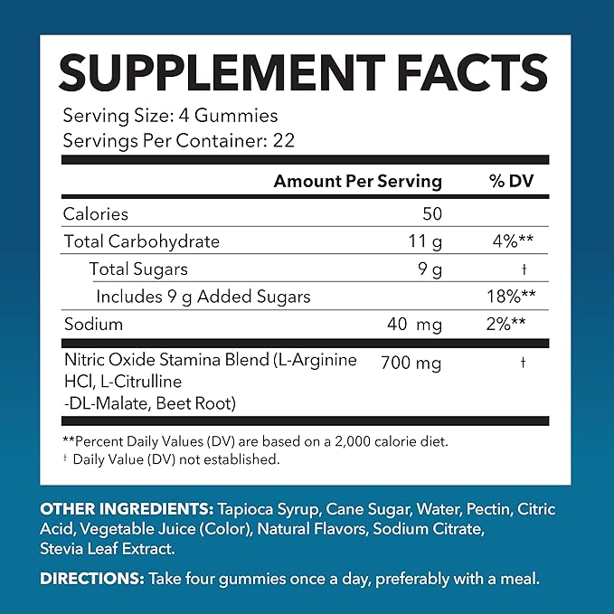 Nitric Oxide Gummies + L-Arginine Gummies Bundle: Green Apple and Cinnamon and Sour Berry Flavored Gummies