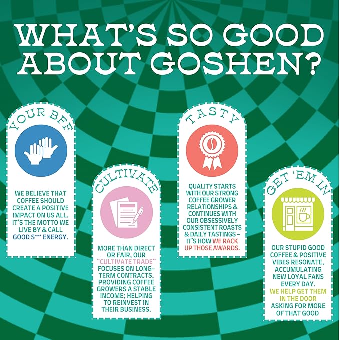 Goshen Coffee Roasters Ground Black Dog Espresso Blend | Dark Roast Espresso or Brewed | Award-Winning Natural and Washed | Roasted Nuts Molasses Dark Cocoa Flavors | 5 lb Bag