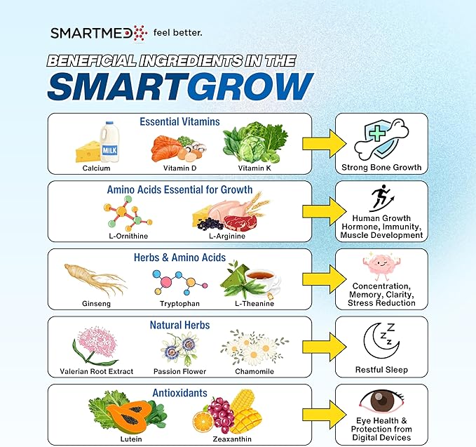 SmartGrow Premium Growth Formula for Teens – Bone Brain Sleep &amp Eye Support – Calcium Vitamin D3 Amino Acids – Daily Wellness Supplement (180 Capsules) – 3 Month Supply