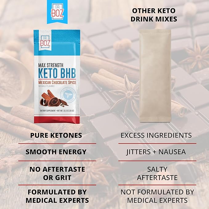 Dr. Boz - Keto BHB Powder - Mexican Chocolate Spice 20 Servings - Ketones Drink - Energy &amp Reduced Cravings - Max Strength Dietary Supplement - Quality Tested - Made in The USA - 10.9oz (310g)