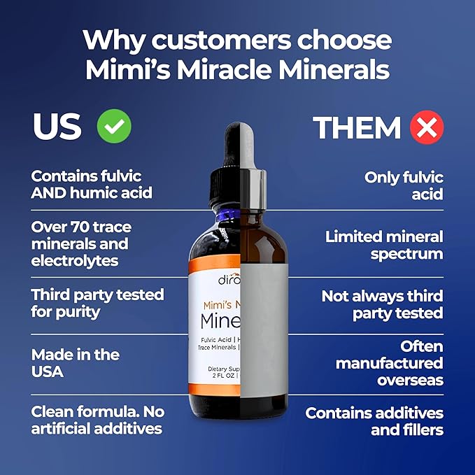 Mimi's Miracle Minerals Fulvic Acid Humic Acid - Trace Mineral Supplement 70 Ionic Minerals - Organic Plant Derived Liquid (2 oz Refill 60 Day Supply)