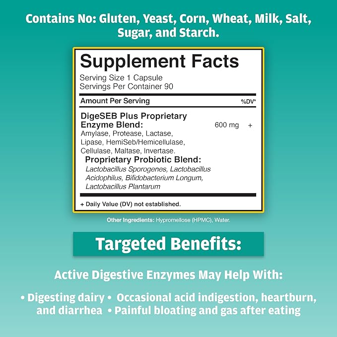 Global Health Trax - Active Digestive Enzymes Supplement 90 Capsules - Comprehensive Digestive Support with Enzymes to Promote Healthy Digestion for Men and Women